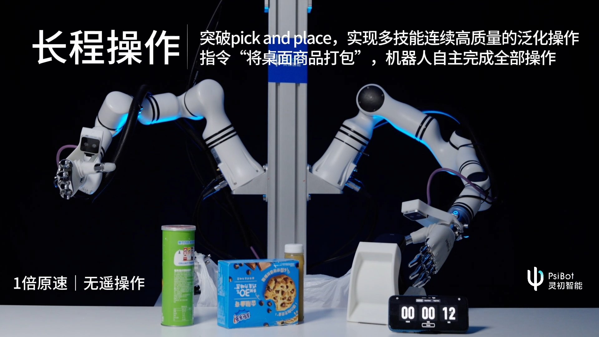 灵初智能发布首个基于强化学习的端到端具身模型 Psi R0，双灵巧手协同进行复杂操作