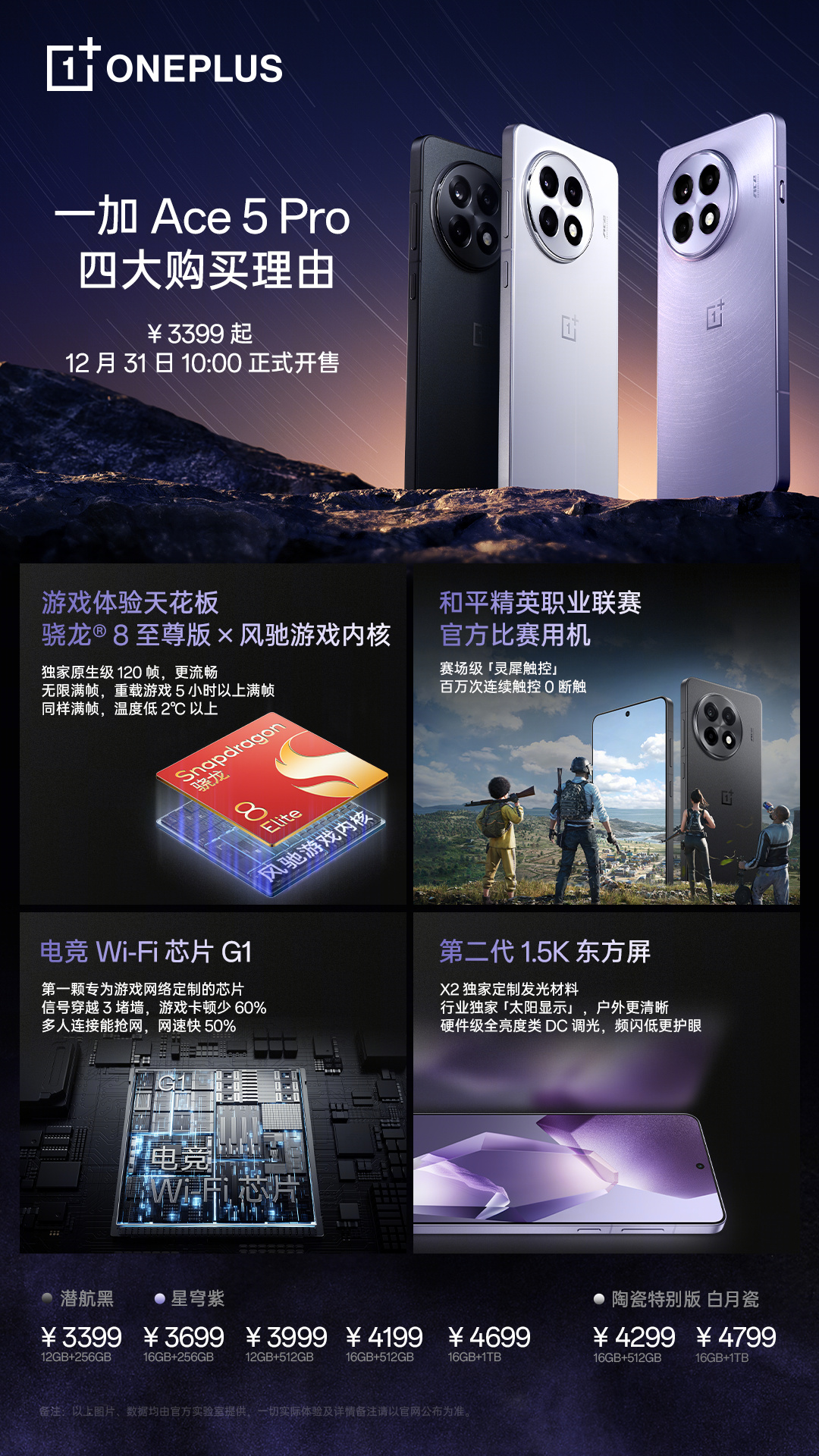 一加 Ace 5 Pro 手机首销：骁龙 8 至尊版处理器、旗舰同款索尼 IMX906 主摄，3399 元起