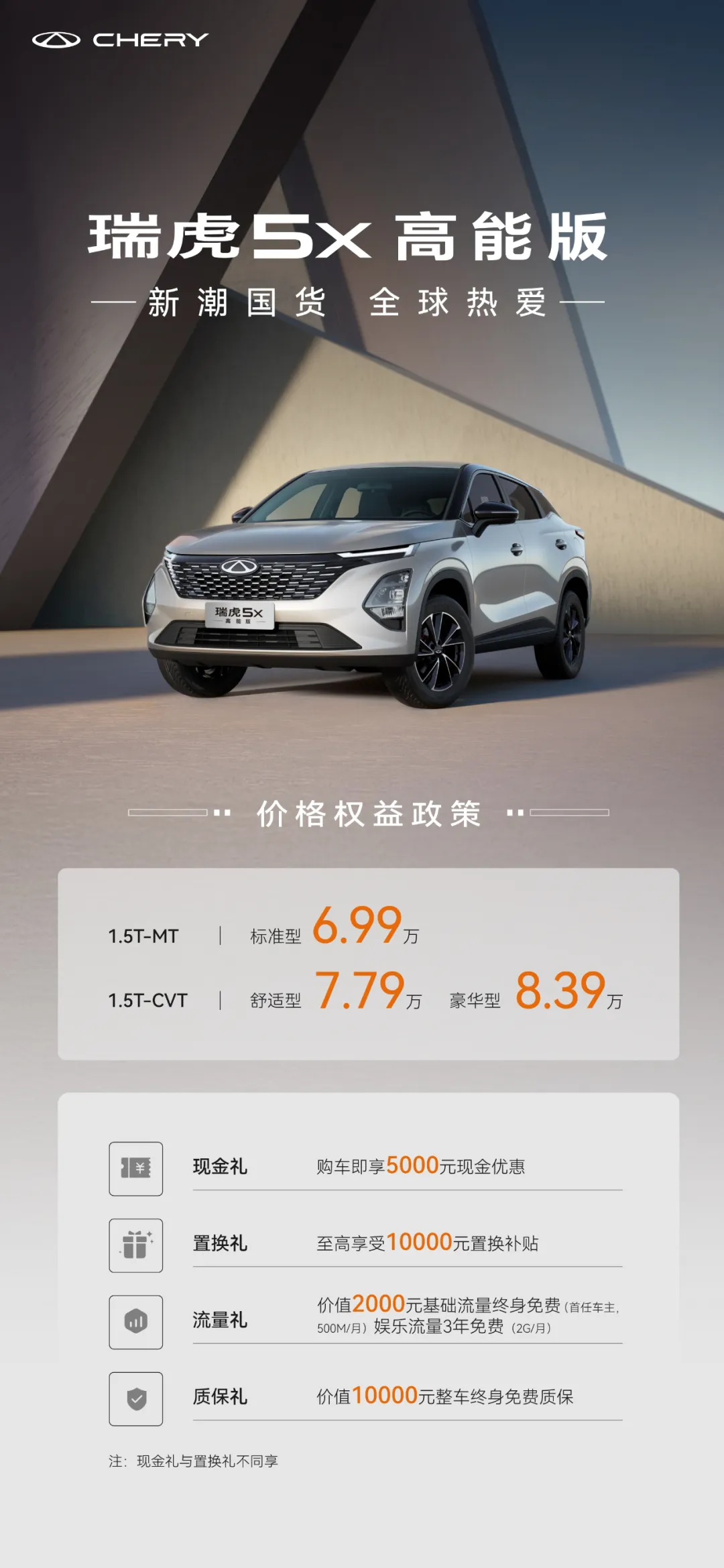 奇瑞瑞虎 5X 高能版 SUV 上市，6.99 万元起