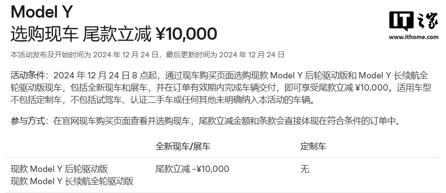 23.99 万元起历史最低价，特斯拉 Model Y 现车尾款立减 1 万元、5 年 0 息延至 1 月底
