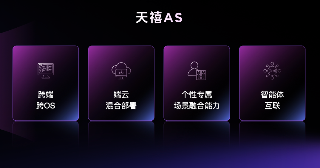 联想新一代智能体系统“天禧 AS”发布，明年 Q2 落地 AI PC、AI 手机、AI 平板等