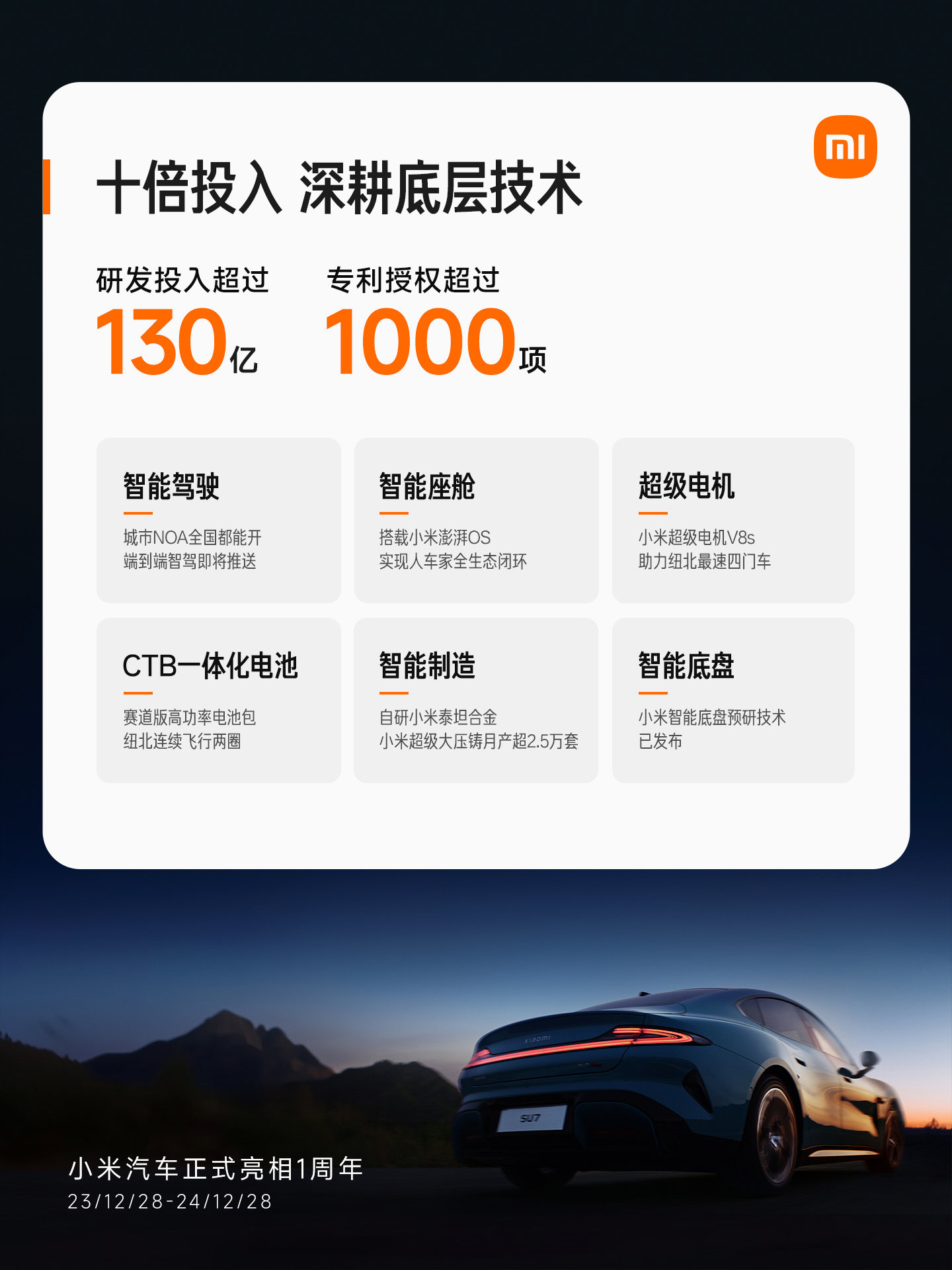 小米汽车：累计智驾里程已突破 1 亿公里，端到端即将开启先锋测试