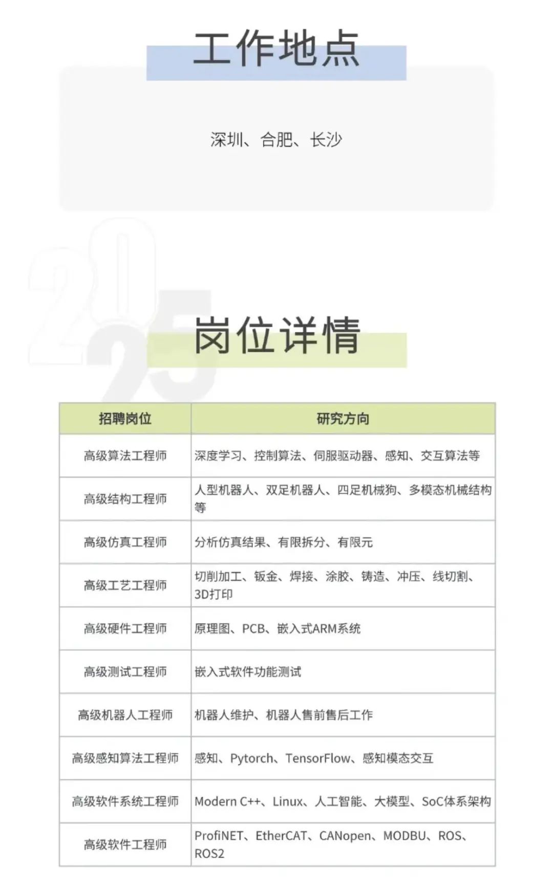 代号“尧舜禹”，比亚迪人形机器人项目曝光