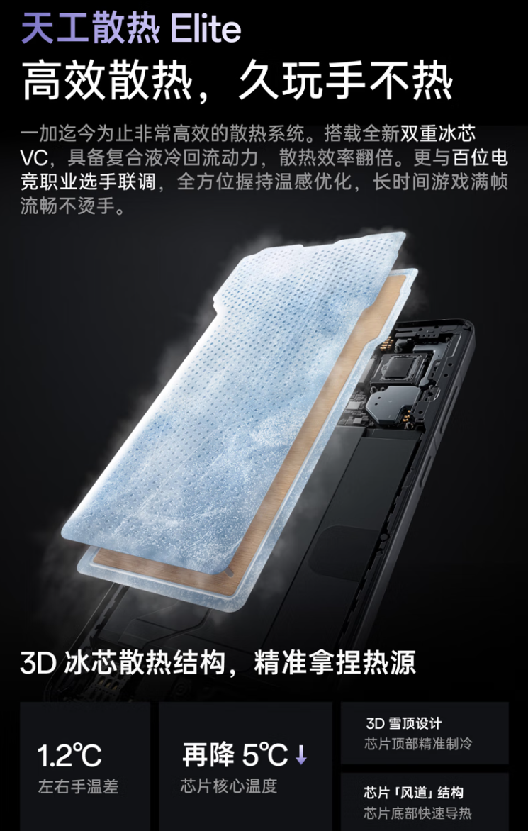 一加 Ace 5 Pro 手机首销：骁龙 8 至尊版处理器、旗舰同款索尼 IMX906 主摄，3399 元起