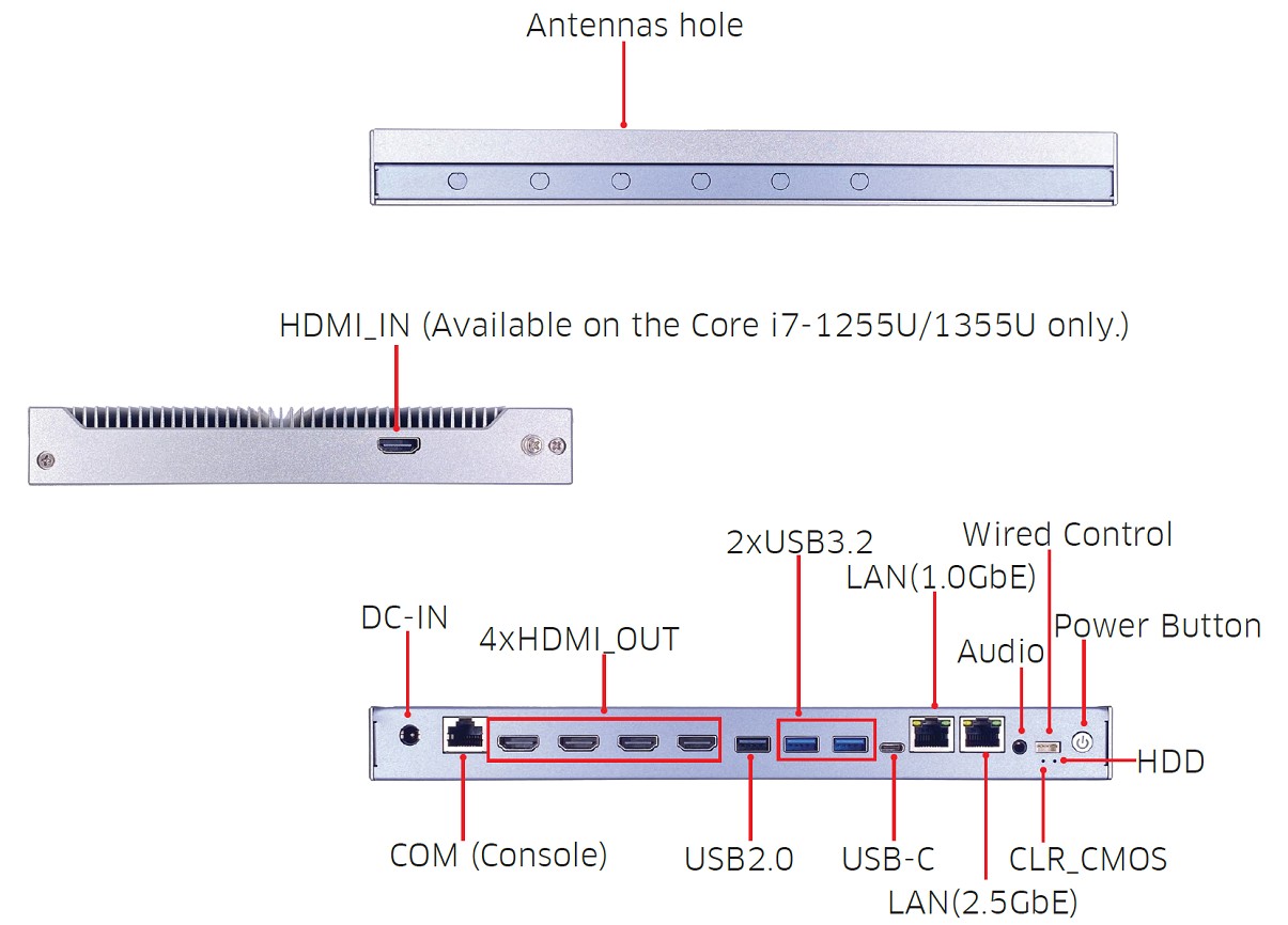 大唐推出四 HDMI 输出无风扇迷你主机 SXRL-20，酷睿 i5-1235U 准系统版 369 美元