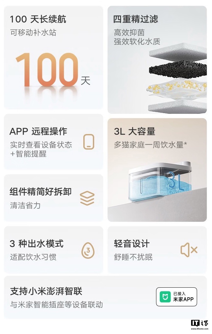 小米推出米家智能宠物饮水机 2：百天续航、轻音设计，199 元