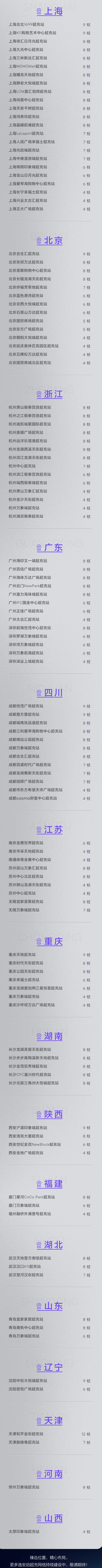 奔驰和宝马联手打造，“逸安启”超充站两月内突破 100 站