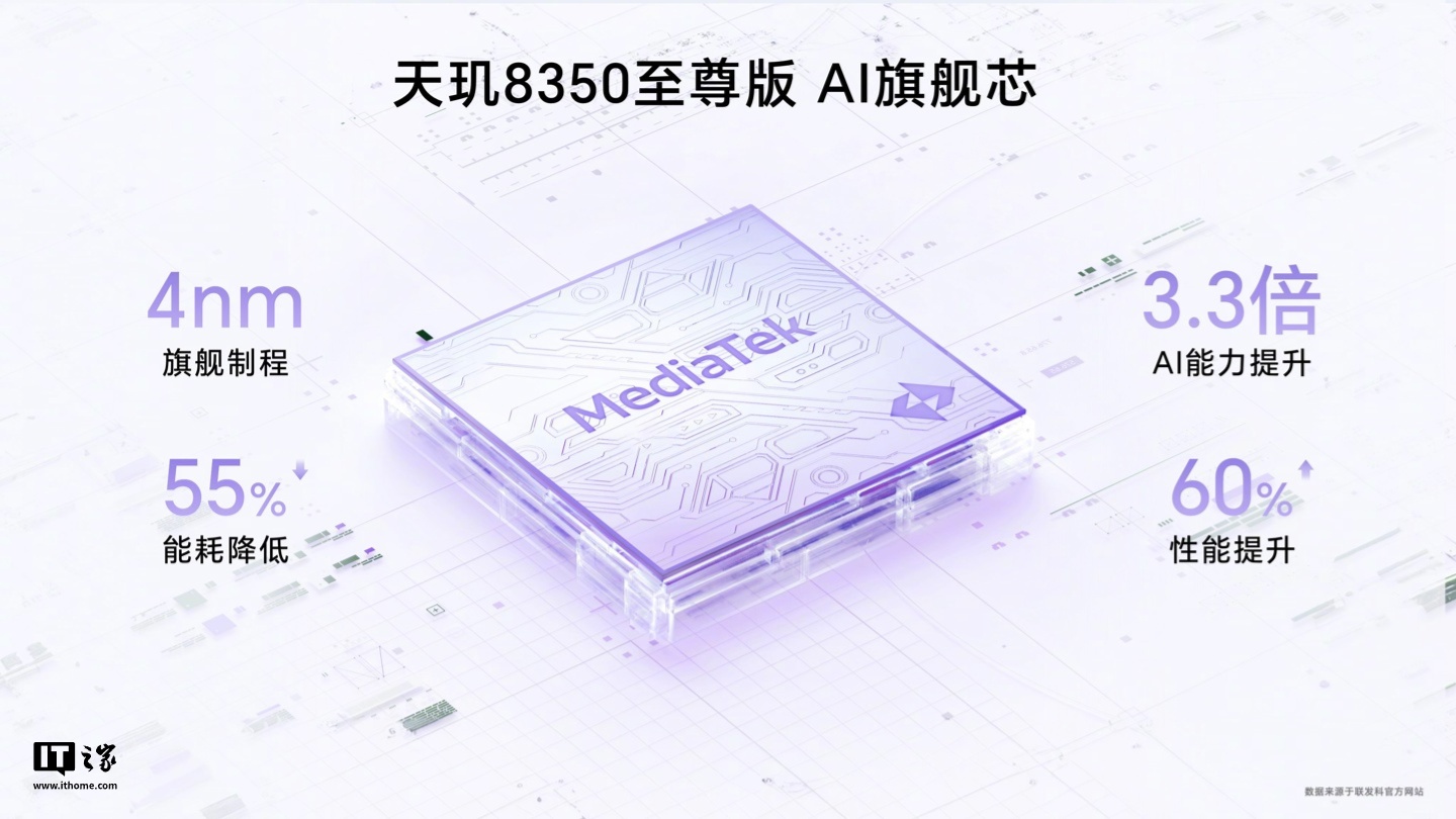 荣耀平板 V9 今日首销：天玑 8350 至尊版、10100mAh 电池，1999 元起