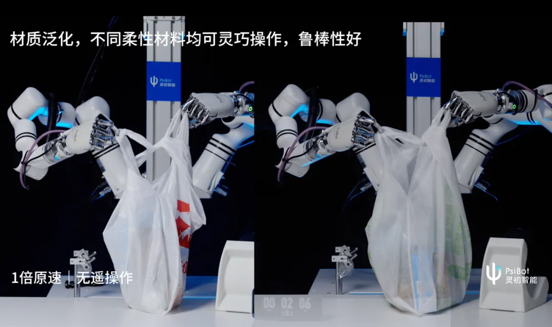 灵初智能发布首个基于强化学习的端到端具身模型 Psi R0，双灵巧手协同进行复杂操作