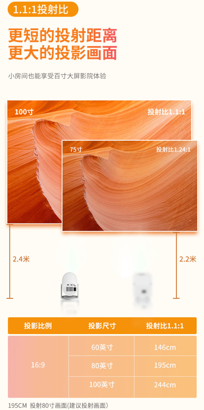 联想小新 100M 智能投影仪上市：230CVIA 流明亮度、210°U 型云台，首发 699 元