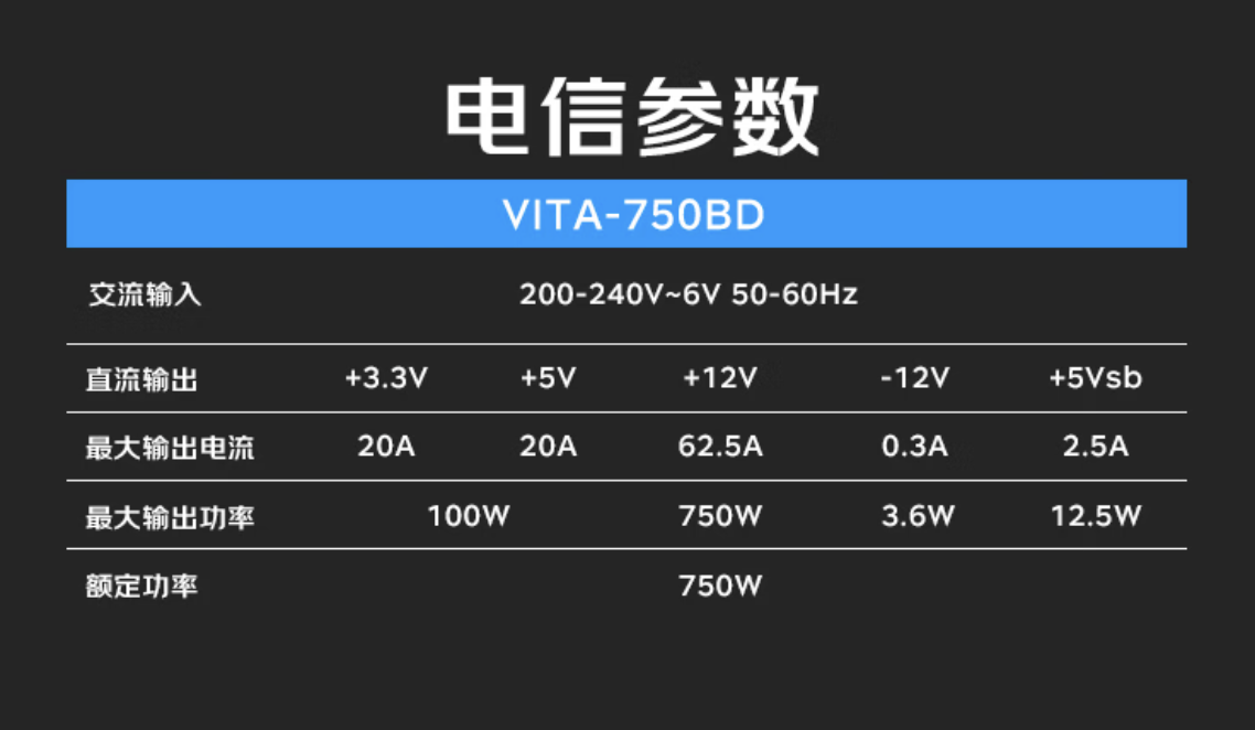 全汉 VITA-BD 系列 750/850W 电源首销：支持 ATX 3.1 规范，369 元起