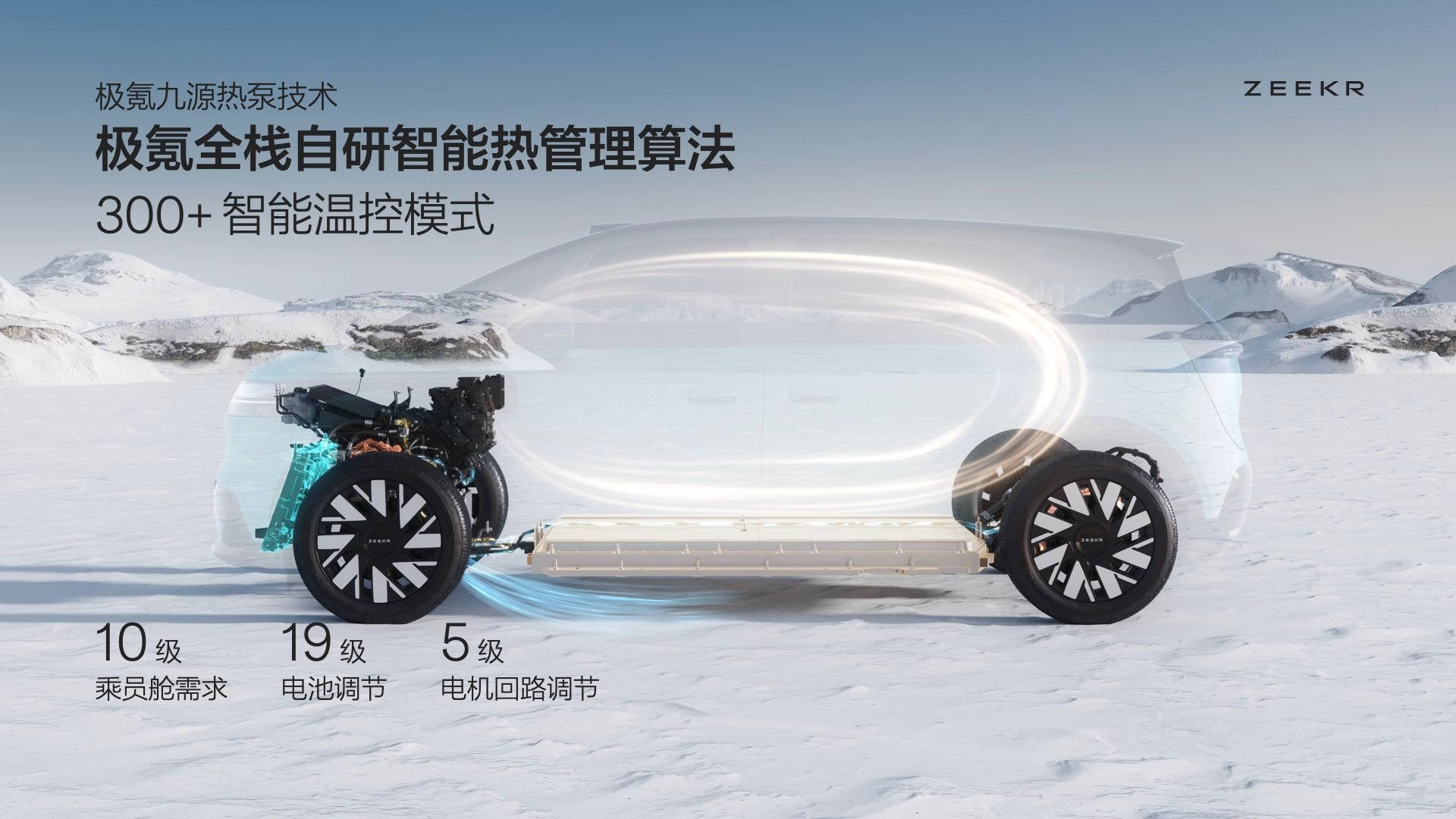 极氪汽车 2026 年充电规划：布局极充站 2000 座、极充桩一万根