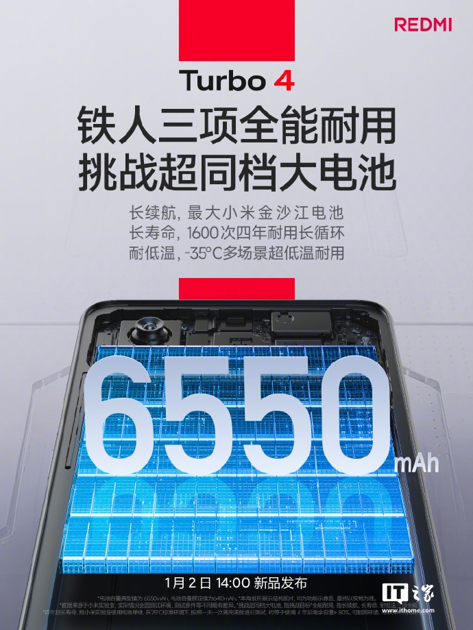REDMI Turbo 4 手机搭载 6550mAh 最大小米金沙江电池，首销送五年电池保