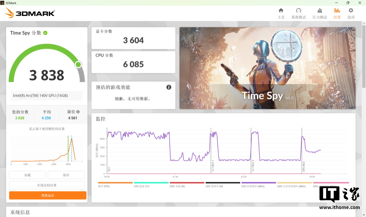 【IT之家评测室】986g 超轻 AI PC 酷睿 Ultra 本，联想 ThinkPad X1 Carbon 2025 Aura 评测