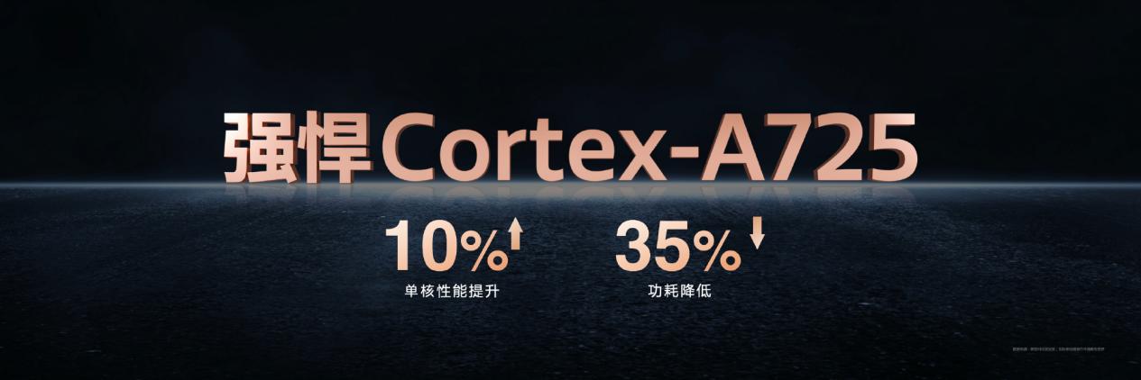 首款次旗舰全大核！天玑 8400 硬核实力碾压同级 8sG3