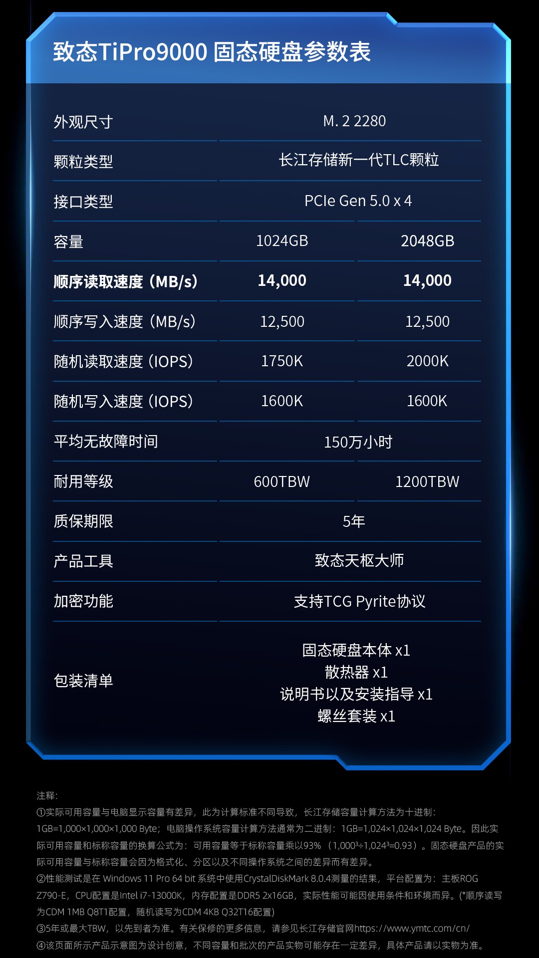 致态发布首款 PCIe 5.0 固态硬盘 TiPro9000，顺序读取达 14 GB/s