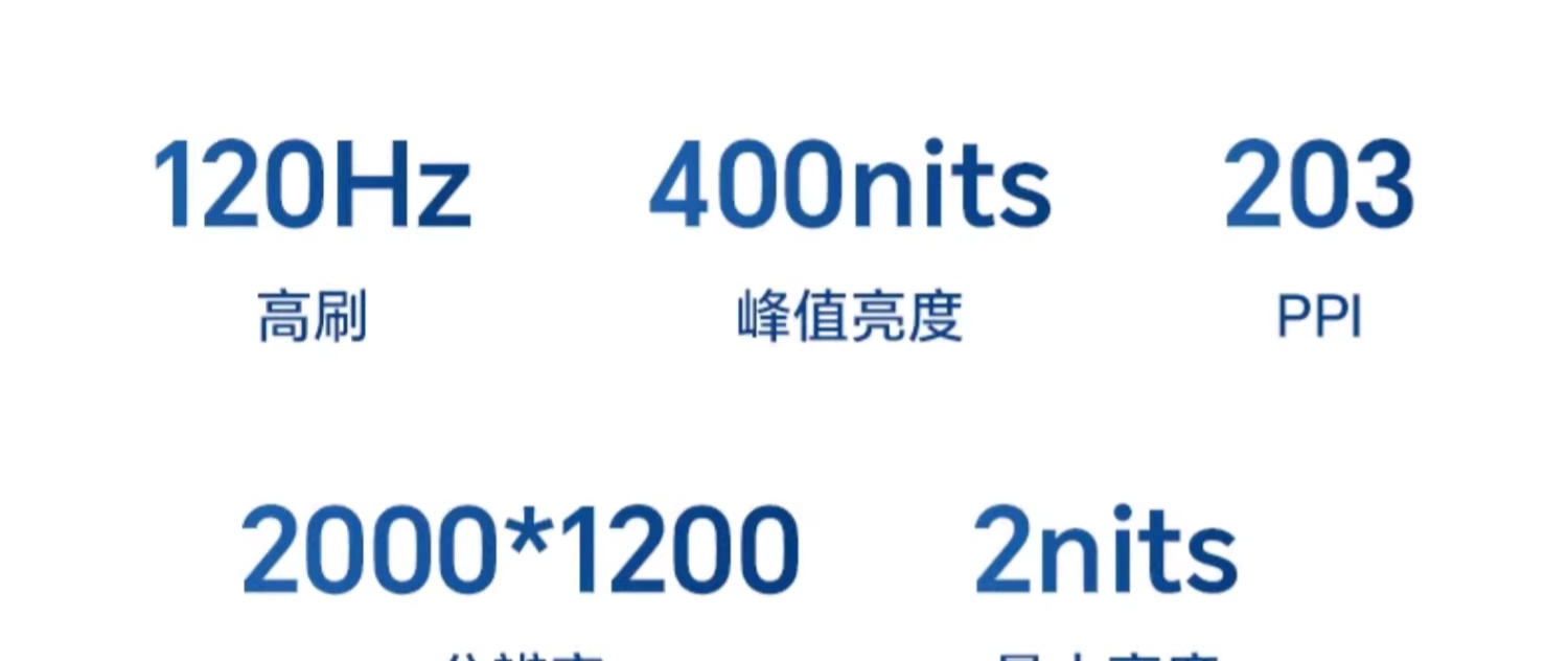 荣耀平板 X9 Pro 发布：11.5 英寸 120Hz 屏、骁龙 685，1099 元起