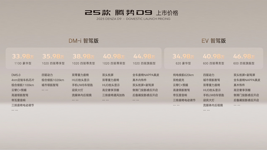 33.98 万元起：2025 款腾势 D9 正式发布上市，全系标配“天神之眼”高阶智驾、云辇-C 智能阻尼悬架等