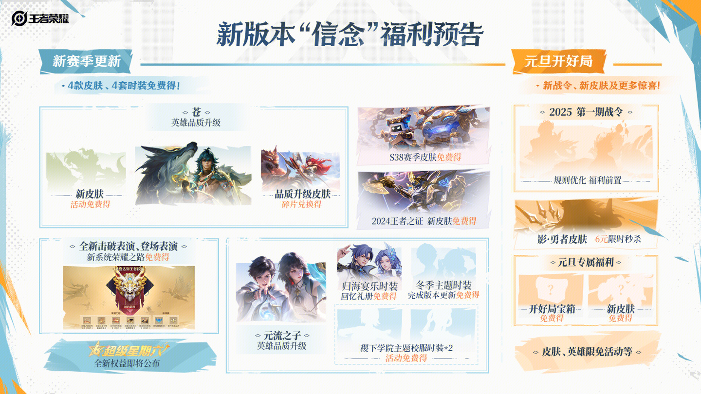 腾讯《王者荣耀》手游年度版本“信念”定档 12 月 25 日正式上线