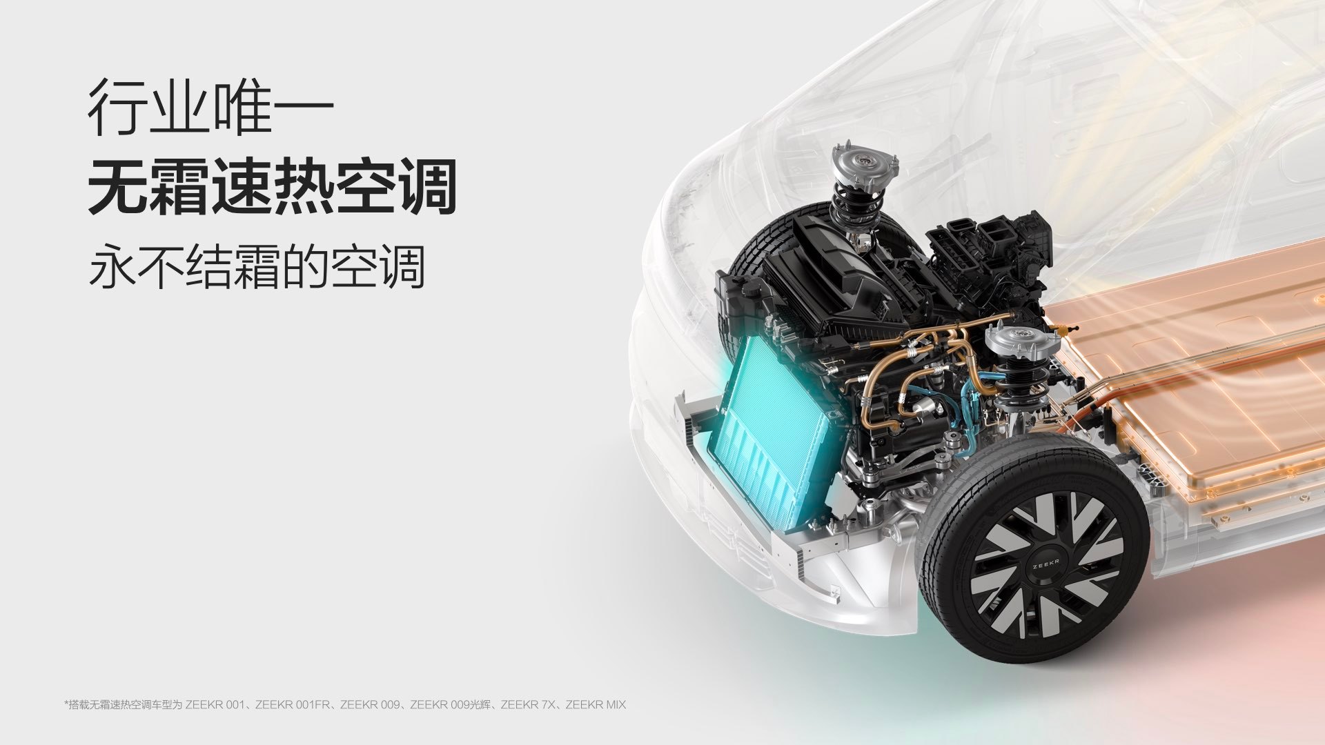 极氪汽车 2026 年充电规划：布局极充站 2000 座、极充桩一万根
