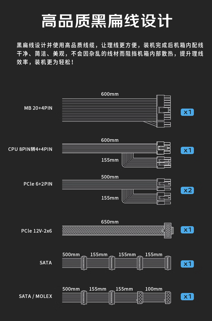 全汉 VITA-BD 系列 750/850W 电源首销：支持 ATX 3.1 规范，369 元起