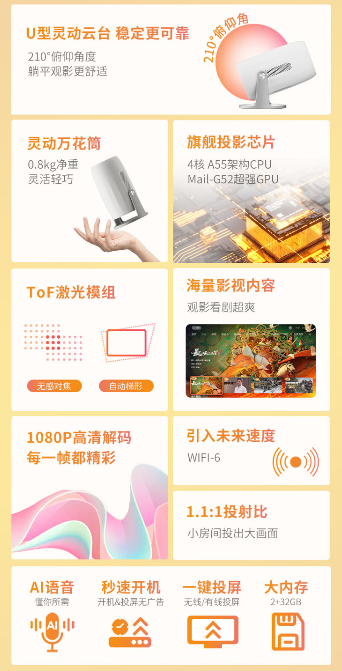 联想小新 100M 智能投影仪上市：230CVIA 流明亮度、210°U 型云台，首发 699 元