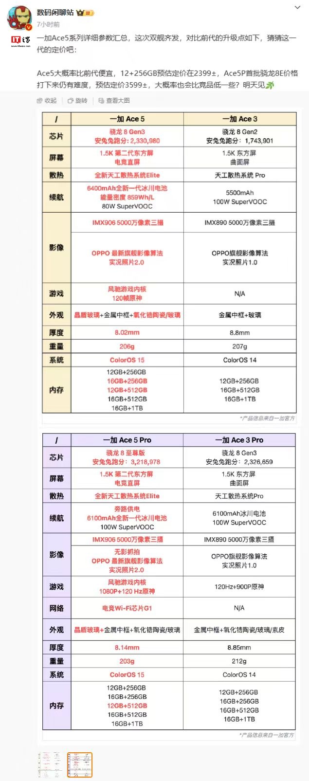 一加 Ace 5 系列手机详细参数曝光，最高 16GB+1TB 版本