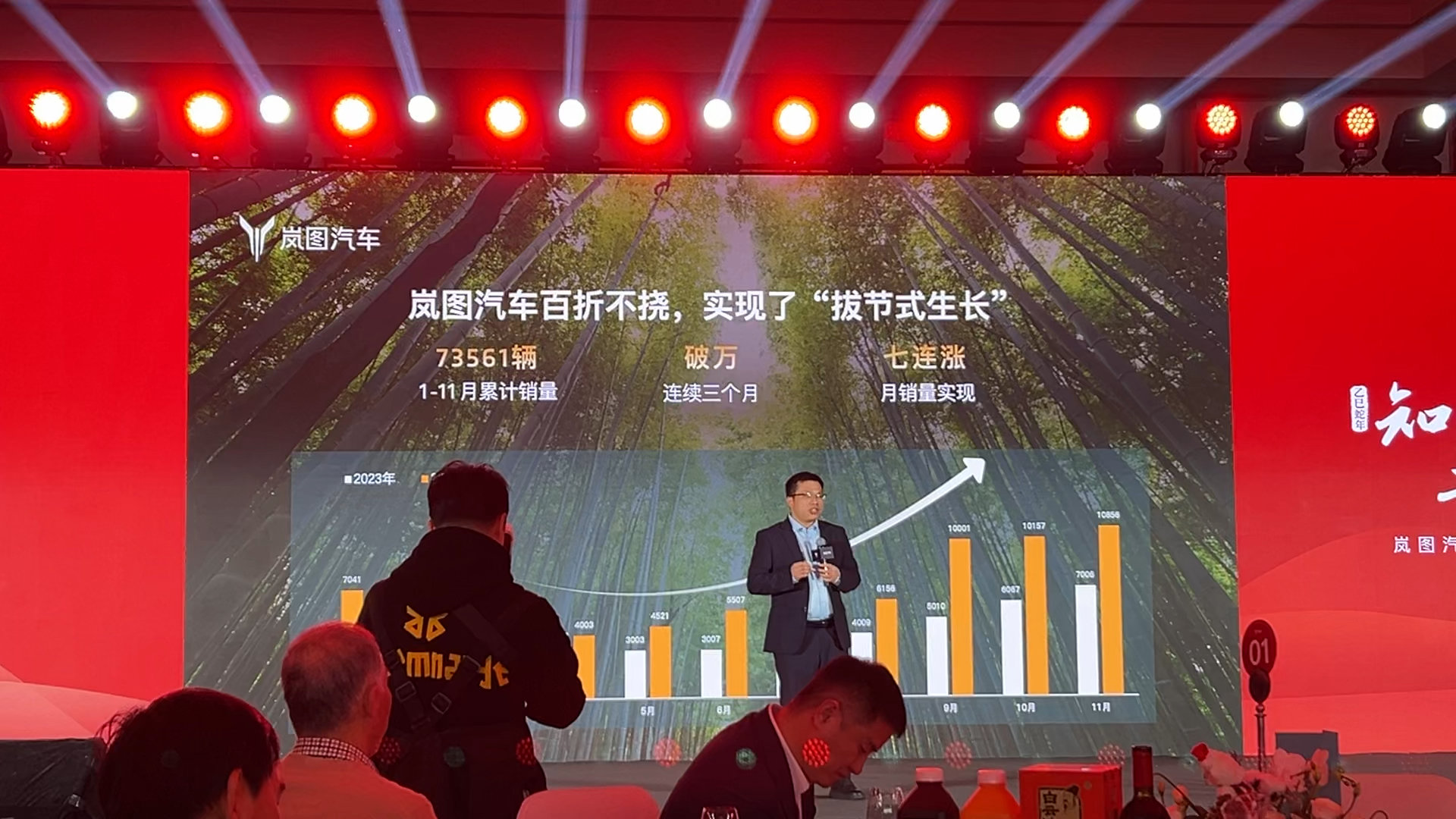 岚图汽车邵明峰：明年有多款车上市，目标 20 万辆