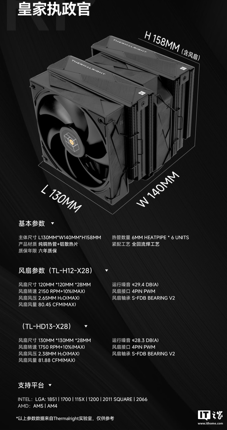 利民推出 Royal Pretor 130 BLACK 散热器：双塔 6 热管设计，269 元
