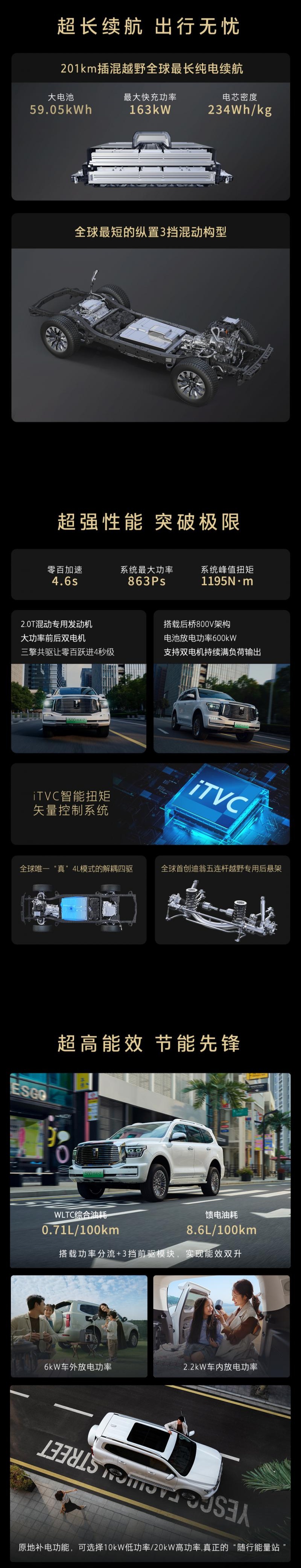 长城坦克 500 Hi4-Z 明年 1 月 1 日上市，预售价 37.98 万元