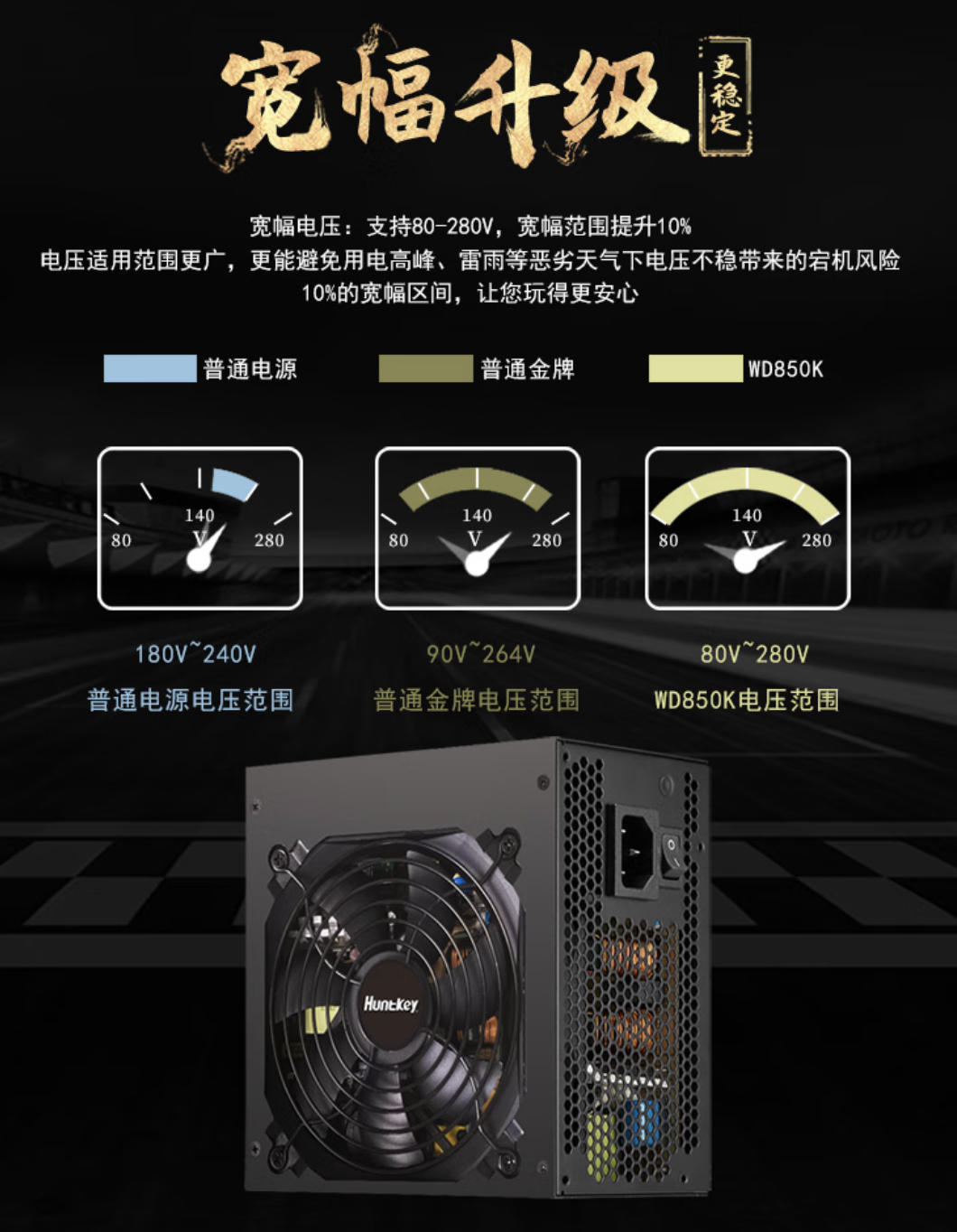 航嘉推出 WD850K 金牌全模组 ATX 电源：宽幅电压，549 元