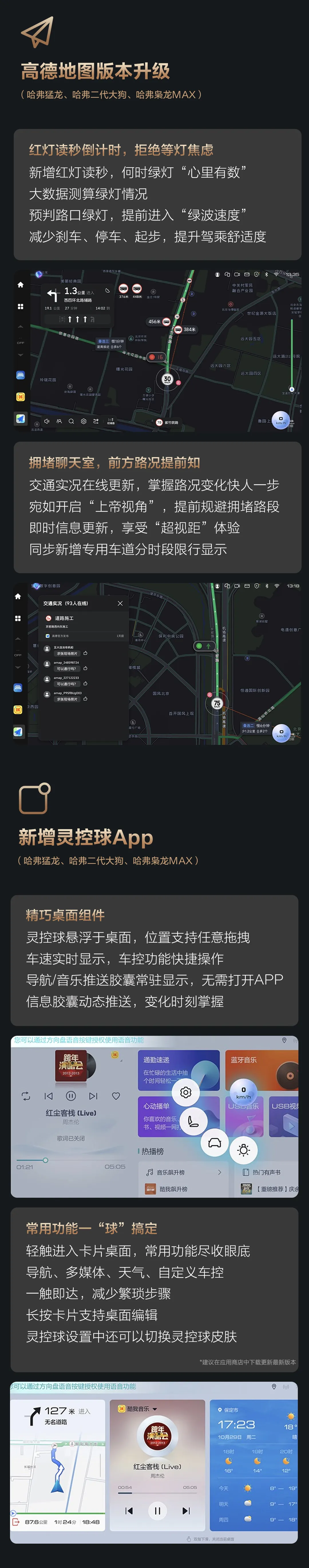 长城哈弗 OTA 升级功能亮点公布：新增高德地图红灯读秒倒计时、行车记录仪相册扫码导出