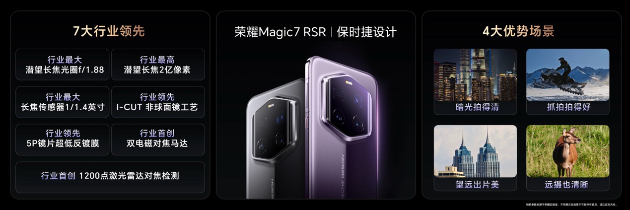 荣耀工程师称手机拍照只有 2 家可比，豪言背后的自信与底气