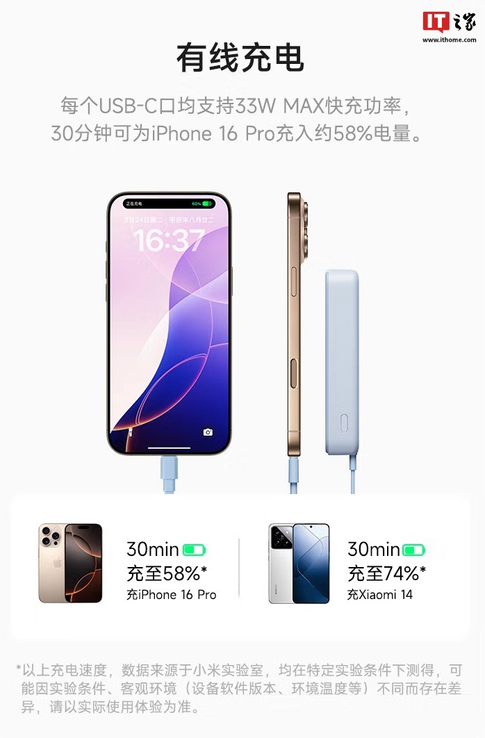小米推出磁吸自带线充电宝 10000 33W，1 月 2 日 169 元首销