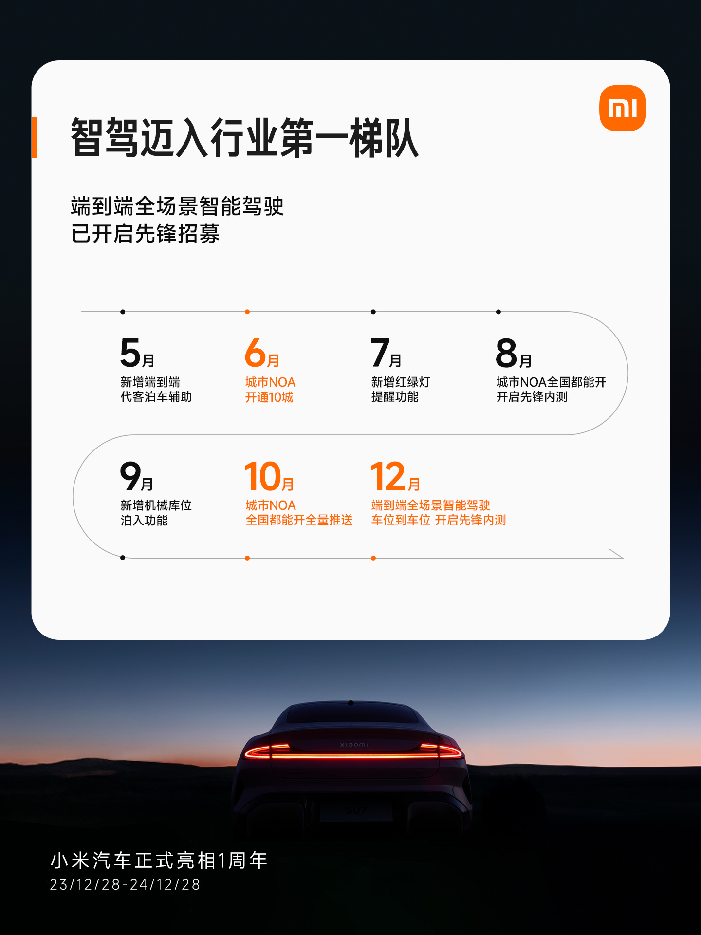 小米汽车：累计智驾里程已突破 1 亿公里，端到端即将开启先锋测试
