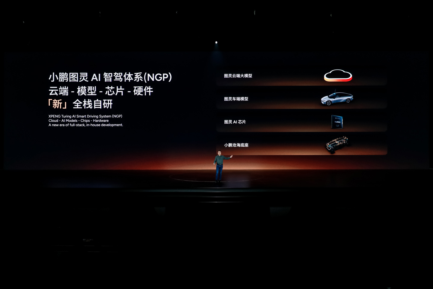 何小鹏：要坚信 AI 时代的到来，也要做好数十年逐步成熟和逐步规模落地的准备