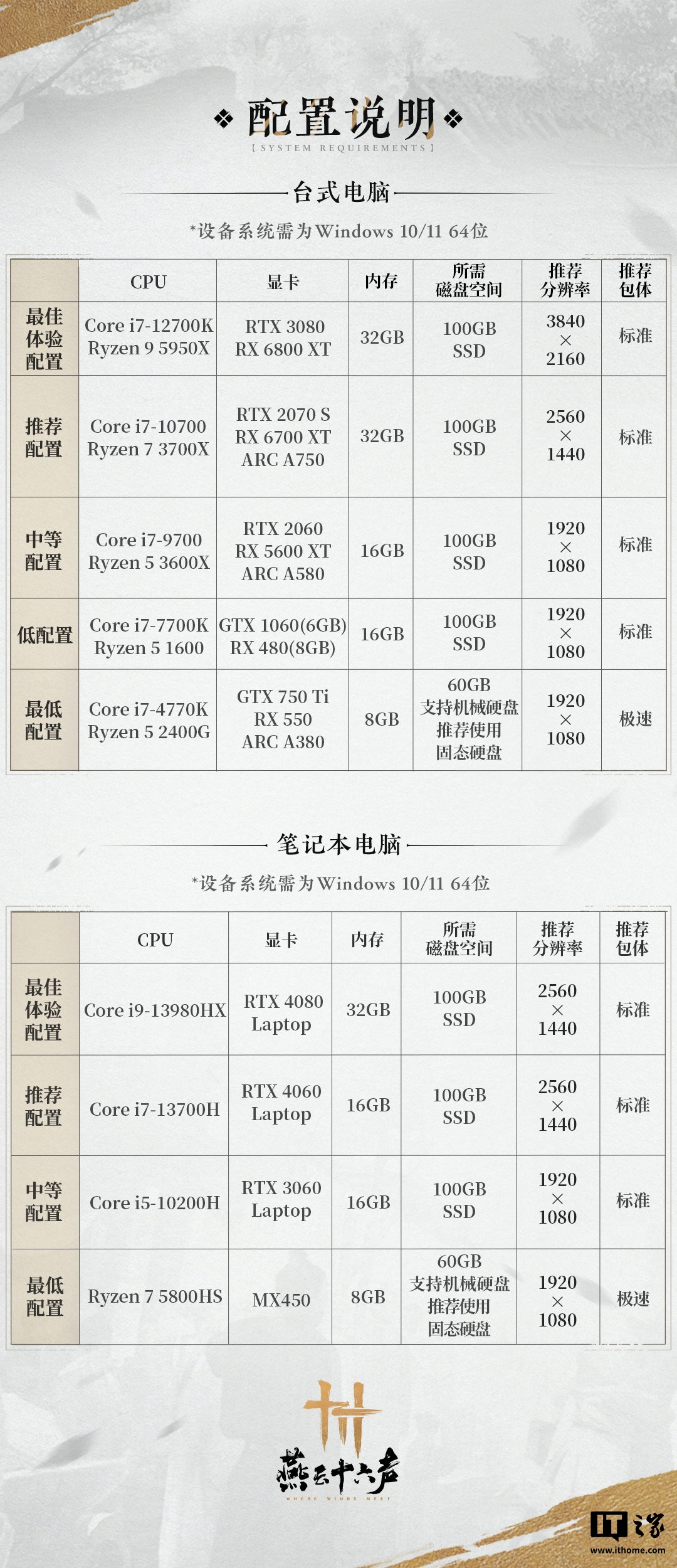 网易武侠游戏《燕云十六声》PC 端公测今日开启