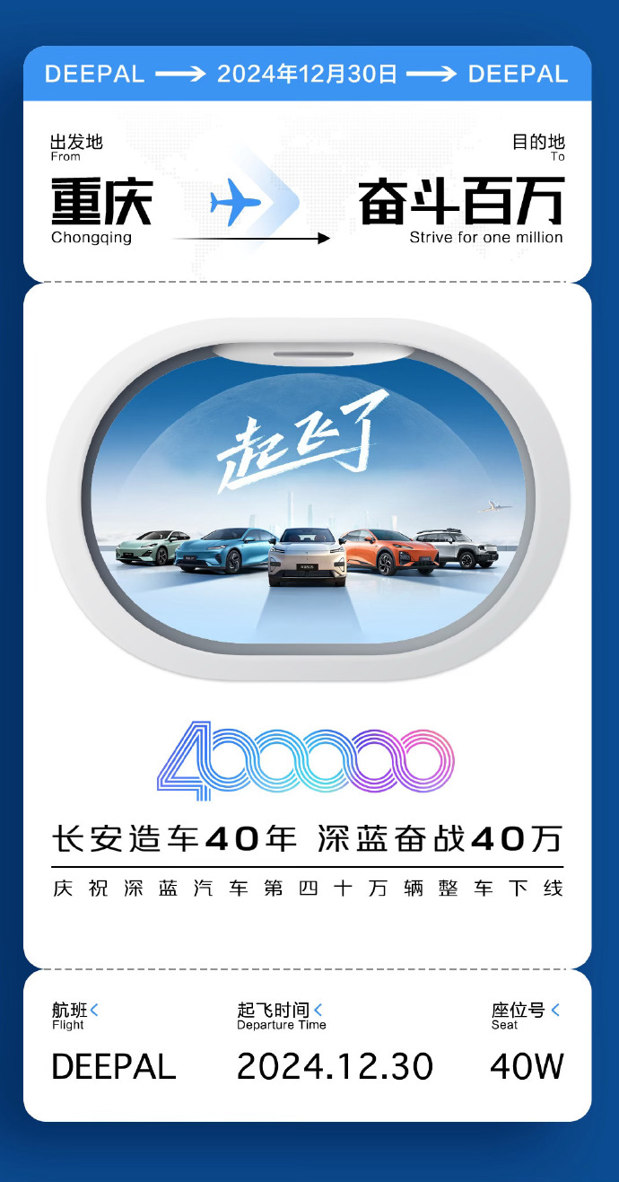 长安汽车 12 月 30 日庆祝深蓝第四十万辆整车下线