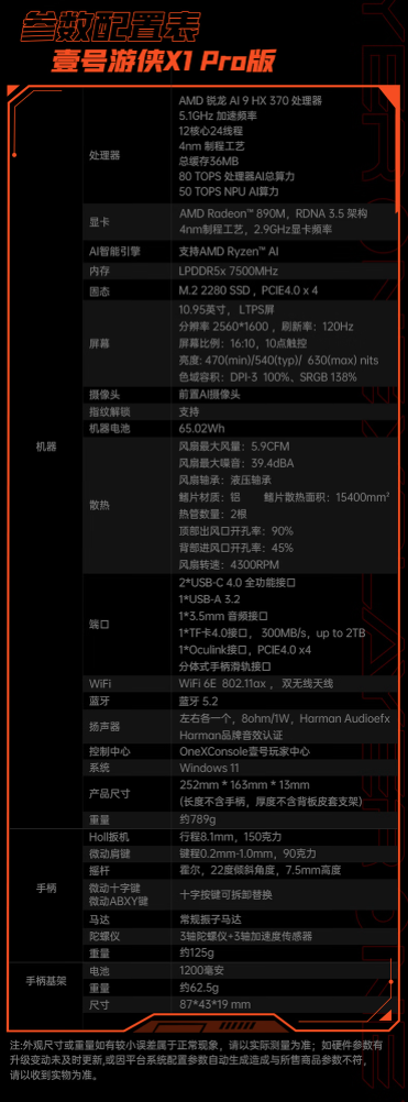壹号本 OnexPlayer 游侠 X1 Pro 掌机上架：搭 AMD 锐龙 AI 9 HX 370 处理器，8699 元起