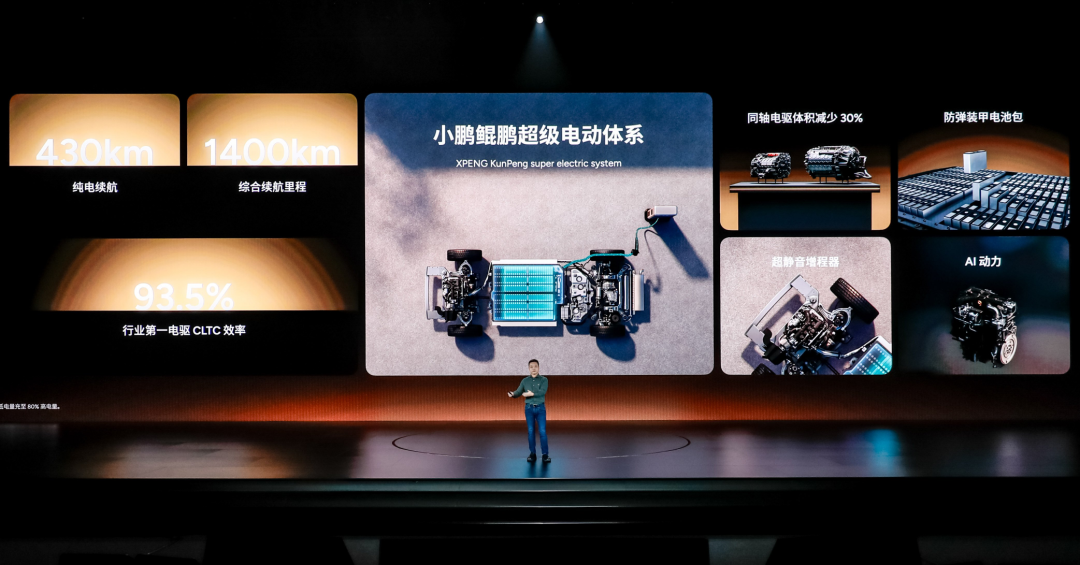 增程 SUV 大战，小米进场！