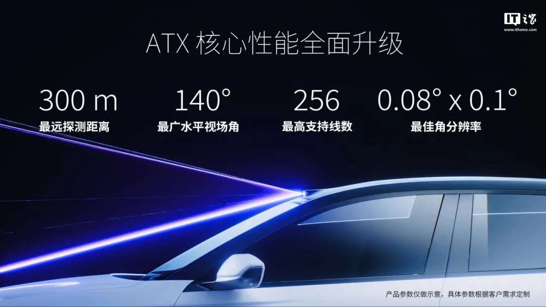 禾赛宣布新获三家国内销量 Top 5 车企的十余款车型激光雷达定点，累计量产定点车型突破 100 款