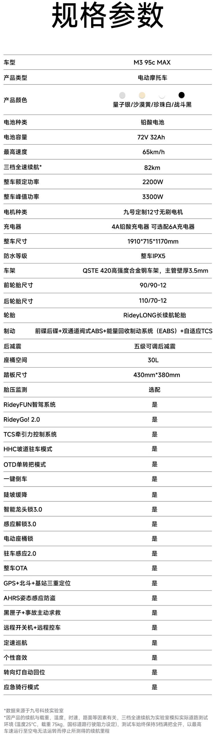 九号电动车三款新品亮相：M3 95c MAX、F2z 110 MAX、Fz 110 下周发布