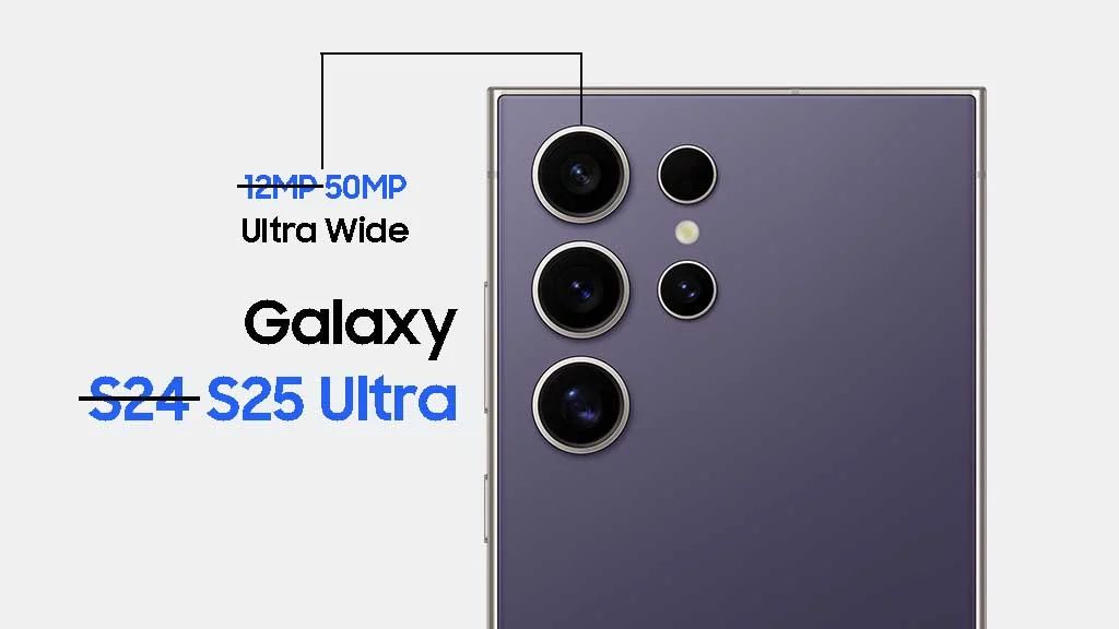 三星 Galaxy S25 Ultra 手机相机规格曝光：超广角升至 5000 万像素
