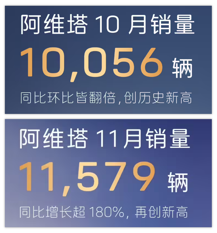 增程 SUV 大战，小米进场！