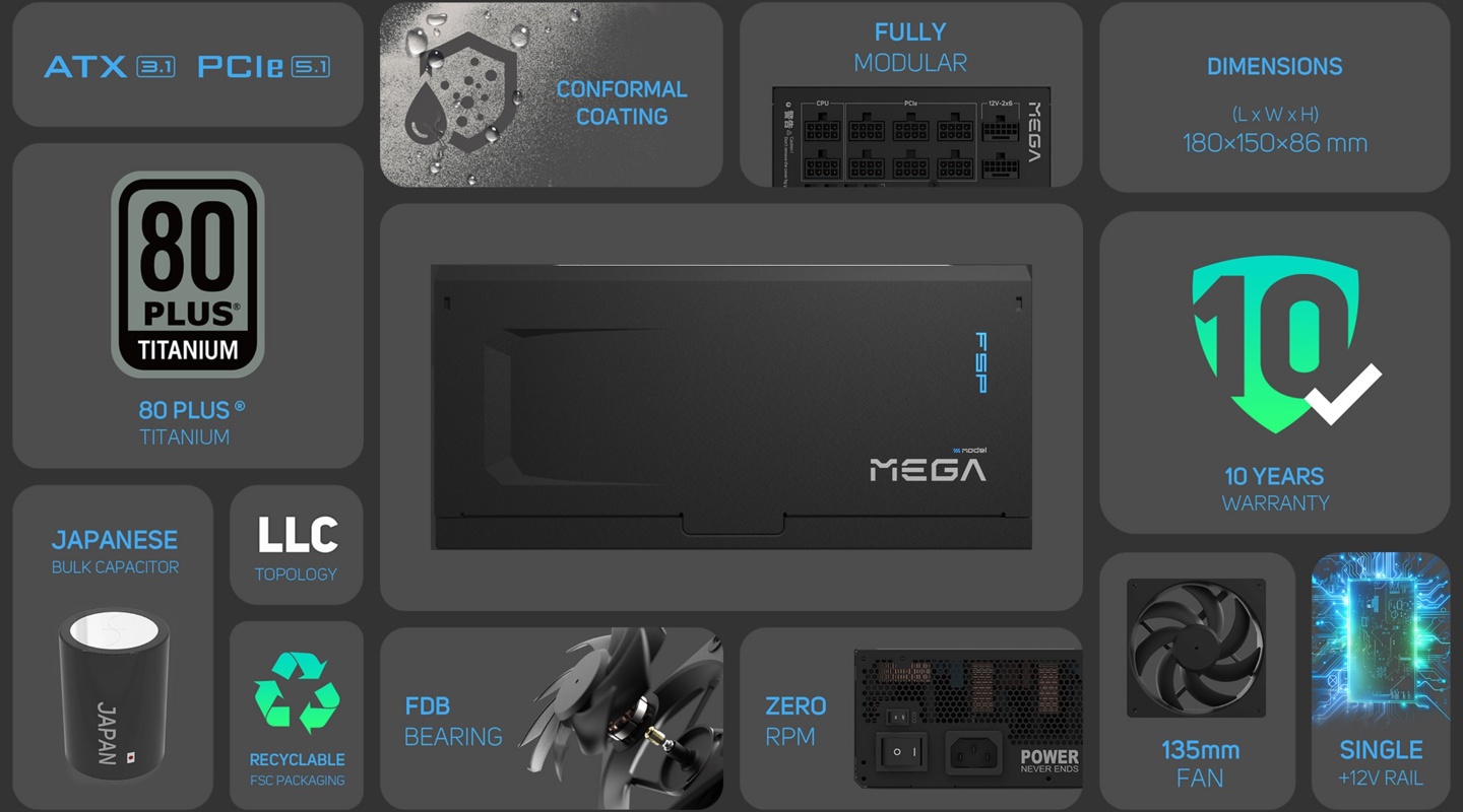 全汉钛金旗舰电源 MEGA TI 1350W 在日推出，79280 日元