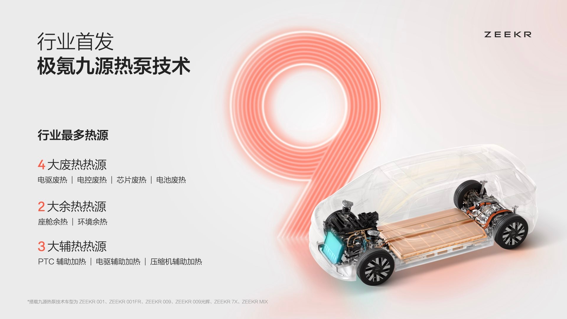 极氪汽车 2026 年充电规划：布局极充站 2000 座、极充桩一万根
