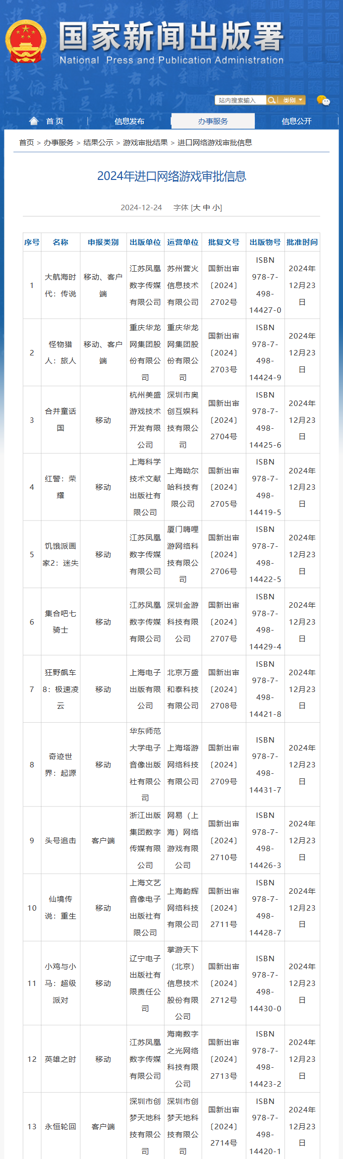 122 款国产游戏、13 款进口游戏获批版号：网易《无限大》、腾讯《怪物猎人：旅人》等在列