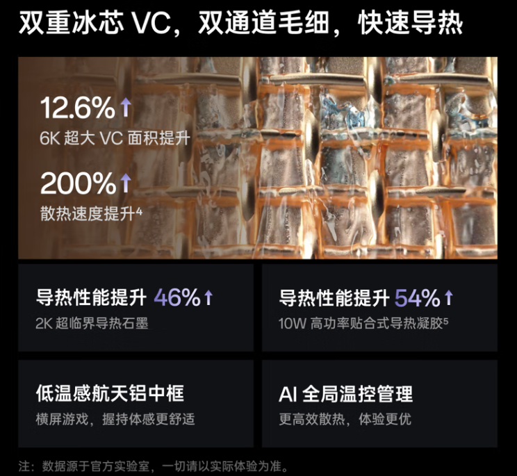 一加 Ace 5 Pro 手机首销：骁龙 8 至尊版处理器、旗舰同款索尼 IMX906 主摄，3399 元起