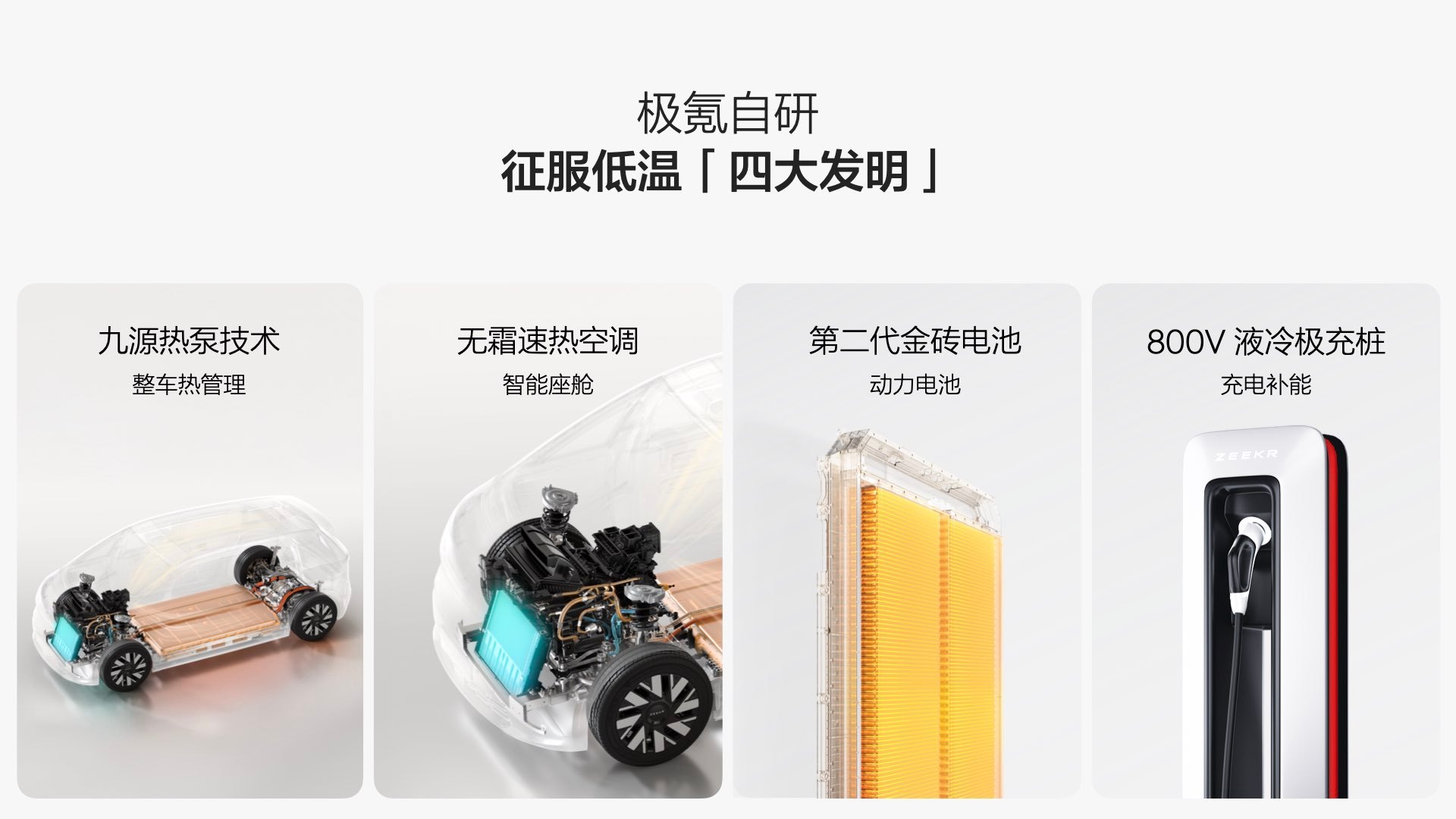 极氪汽车 2026 年充电规划：布局极充站 2000 座、极充桩一万根