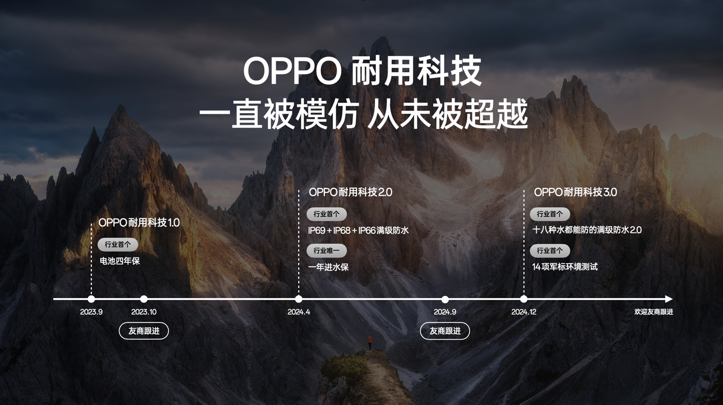 OPPO A5 Pro 手机发布：天玑 7300 处理器、6000mAh 电池，首发 1949 元起